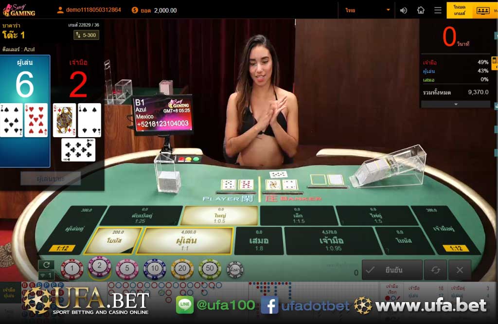 sexy baccarat เซ็กซี่บาคาร่า การพนันออนไลน์