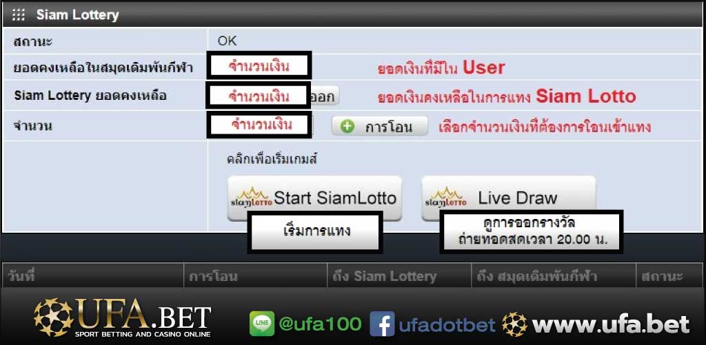 เลขเด็ด หวย ยูฟ่าเบท