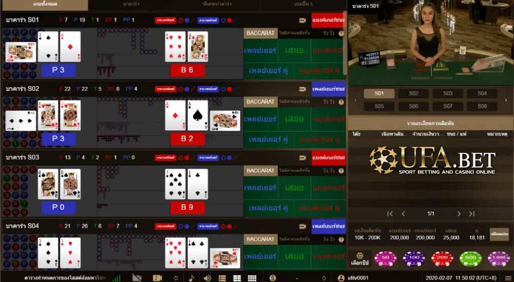 สูตรบาคาร่า ufa bet