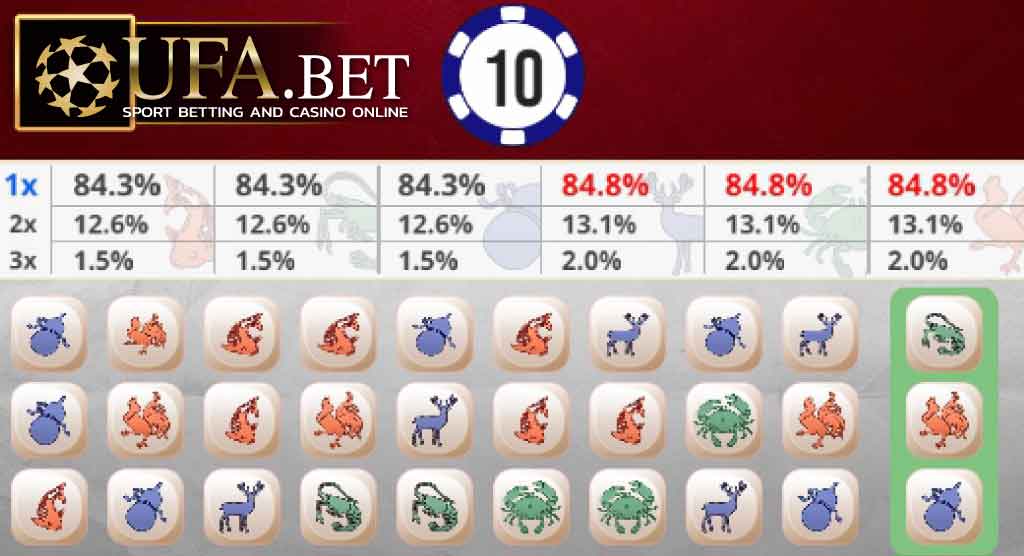 ิน้ำเต้าปูปลา KUBET bet