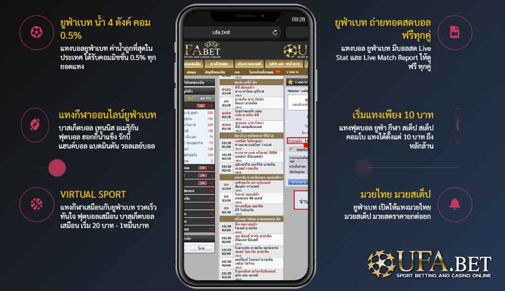 แทงบอลออนไลน์ UFABET