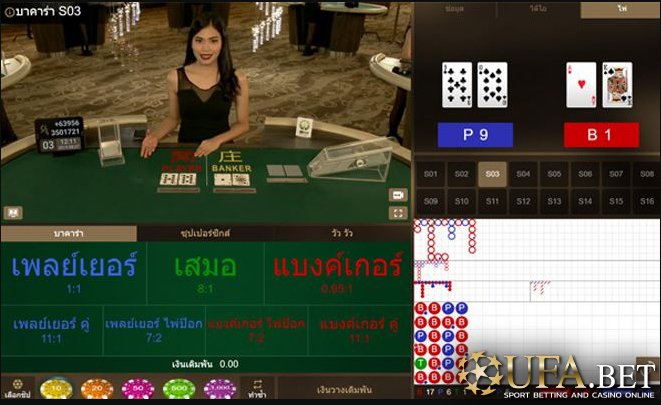 Speed บาคาร่า