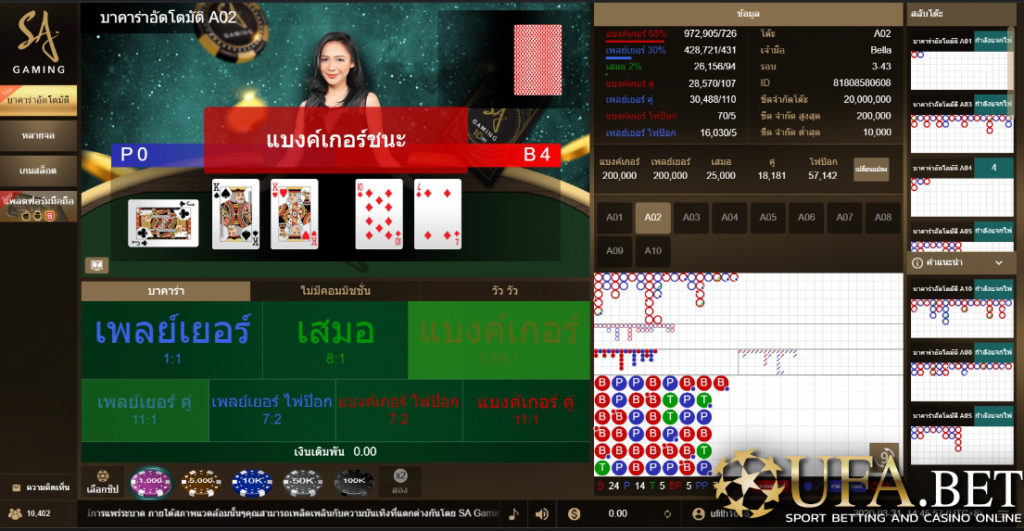 Visual baccarat