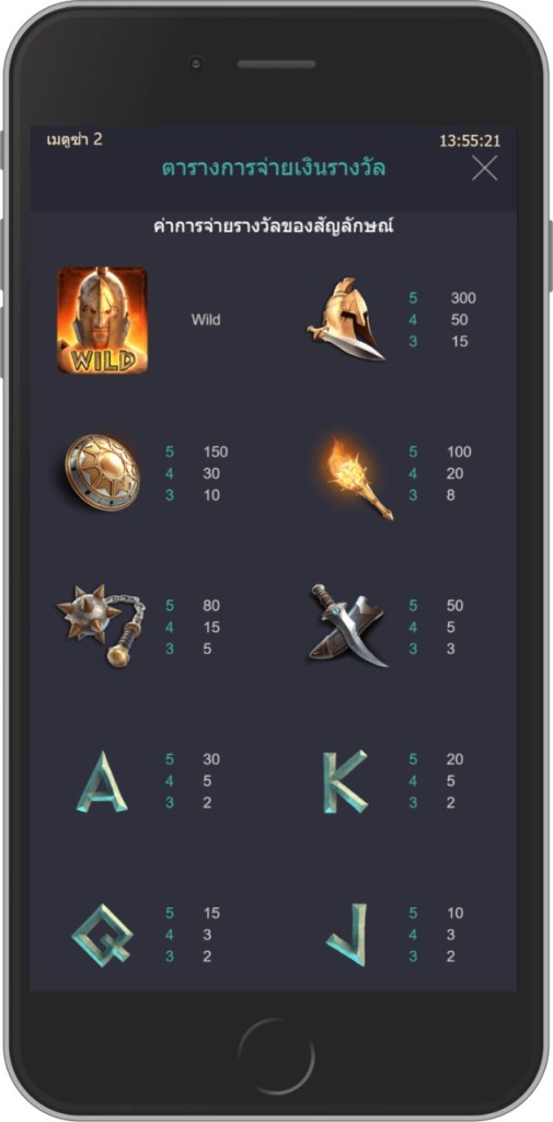 สัญลักษณ์ แทนรางวัลในเกม Medusa 2