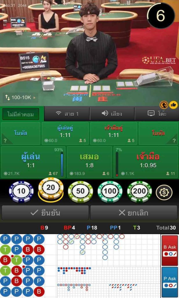 AE Asia บาคาร่ามือถือ จาก Sexy Baccarat