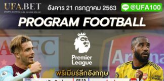 ราคาบอล UFABET 21 กรกฎาคม 2563