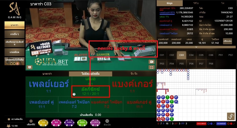 SA Gaming ลัคกี้ 6 บาคาร่า คืออะไร?