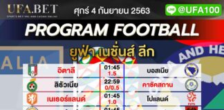 แทงบอล ยูฟ่า เนชั่นส์ลีก UFABET