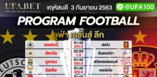 UFABET ราคา ยูฟ่าเนชั่นส์ลีก